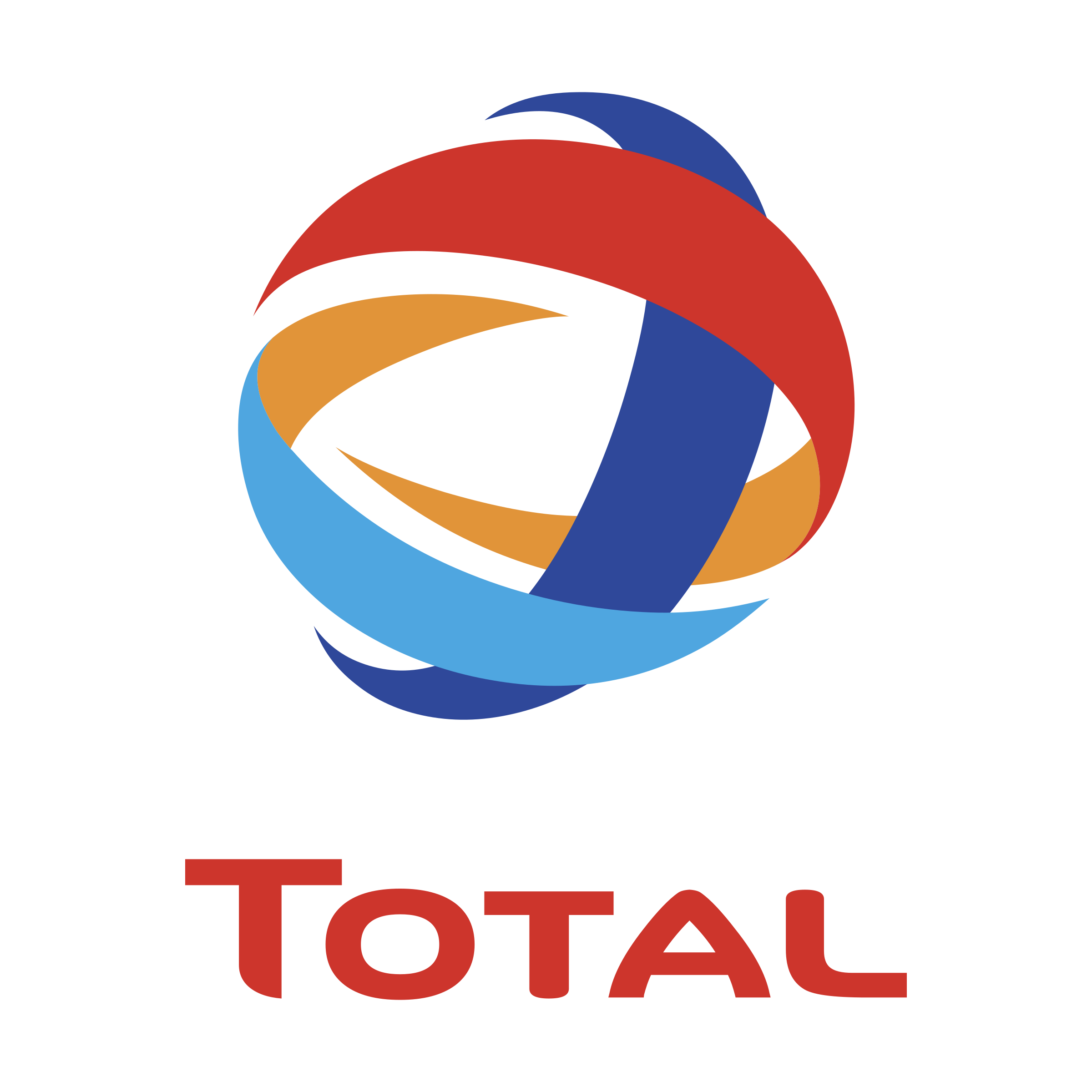 total